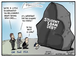 Another Consequence of Student Loan Debt