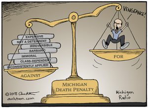 The Michigan Death Penalty Scale